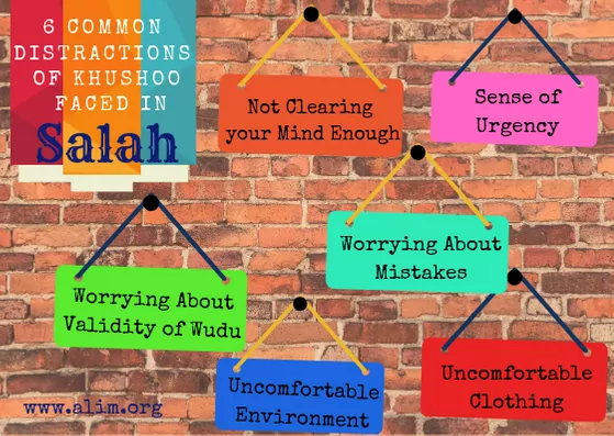6 Common Distractions of Khushoo faced in Salah
